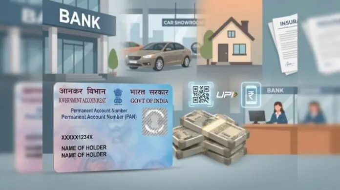 Cash transactions of ₹20 lakh or more:New PAN Rules for 2026