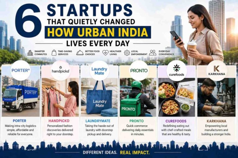 DPIIT MoUs PhonePe Shell India Startups – 3 Government-Backed Partnerships Transforming Indian Startups 2026