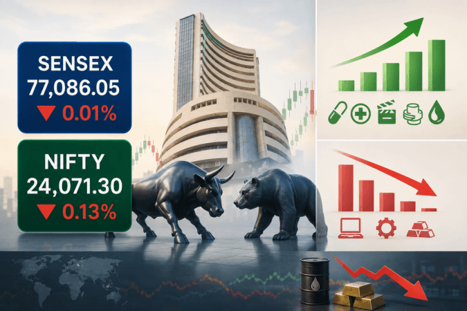 Sensex, Nifty open subdued amid easing West Asia tensions