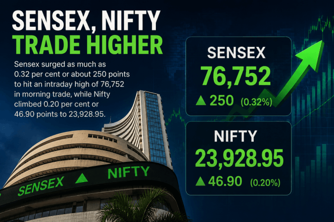 Sensex Surges 250 Points to Hit Record Intraday High; Nifty Approaches 24,000 in Morning Trade