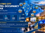[Travel} Tier-two city hotel occupancy in